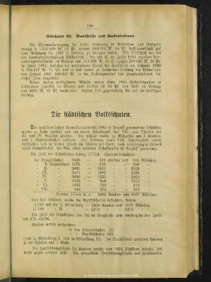 Die städtischen Volksschulen