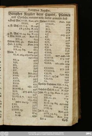 Biblisches Register derer Capitel, Psalmen und Sprüche, woraus viele Lieder gemacht sind.