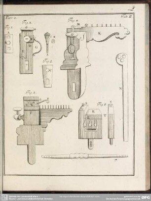 Pars. 1. Tab. II.