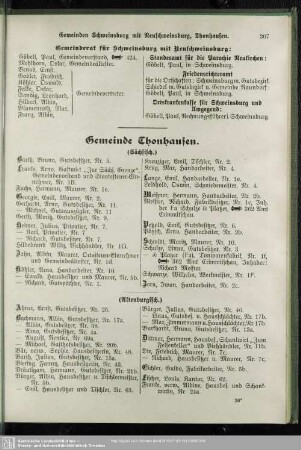 Gemeinde Thonhausen
