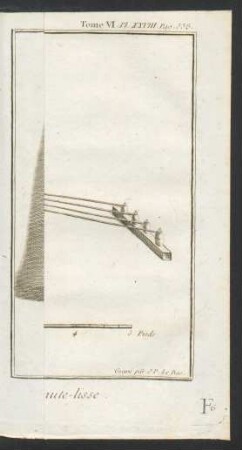 Tafel XXVIII.: L'Ourdissoir de la Chaine pour la Haute-lisse.