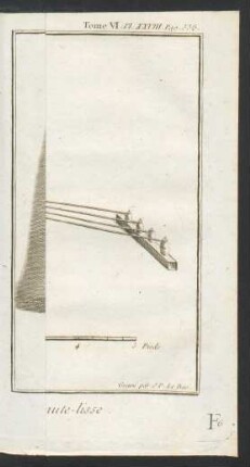 Tafel XXVIII.: L'Ourdissoir de la Chaine pour la Haute-lisse.