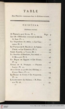 Table des Planches contenues dans le dixième volume