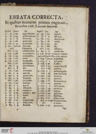 Errata correcta, in quibus numerus primus gainam, secundus vero lineam denotat