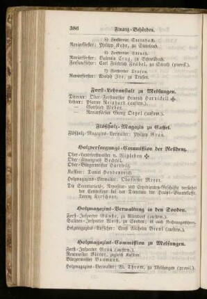Flößholz=Magazin zu Cassel.