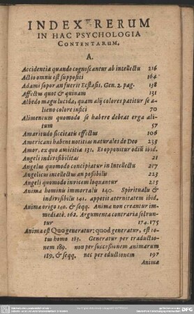 Index Rerum In Hac Psychologia Contentarum