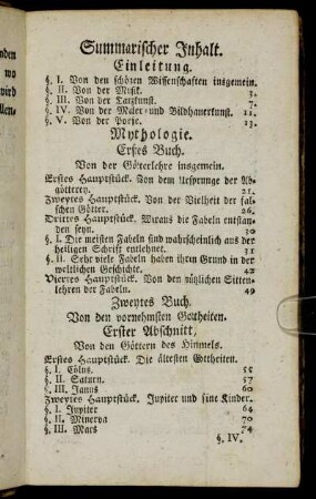 Summarischer Inhalt.