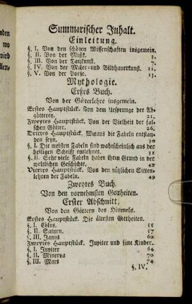 Summarischer Inhalt.