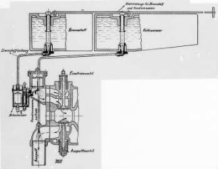 Motorlokomotive, Zylinderkopf, Konstruktionszeichnung : Technikgeschichte | Maschinenbau | Verkehrswesen | Eissenbahnwesen | Kleinbahnen (Lokomotiven und Wagen)