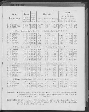 1894. Februar.