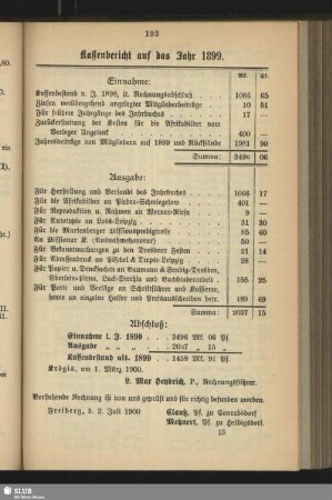 Kassenbericht auf das Jahr 1899