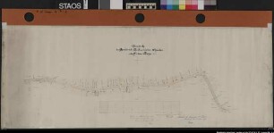 "Grundriss der Osnabrück-Quakenbrücker Chaussee in der Feldmark Langen". Beiderseits der Chaussee angedeutete Parzellen mit Besitzernamen. Ausf.-Art: Farbige Zeichnung Herst.: Rhode Format: 37 x 99 cm Maßstab: 1 : 1600