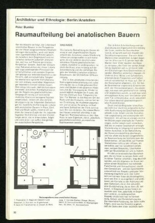 Raumaufteilung bei anatolischen Bauern