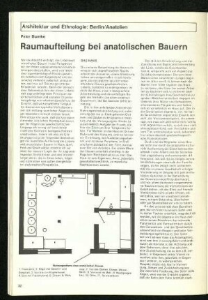 Raumaufteilung bei anatolischen Bauern
