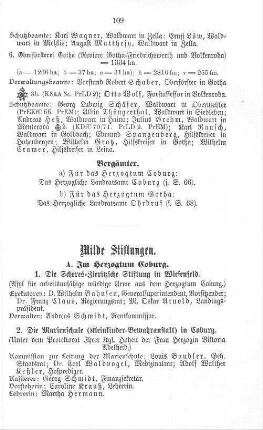 Milde Stiftungen