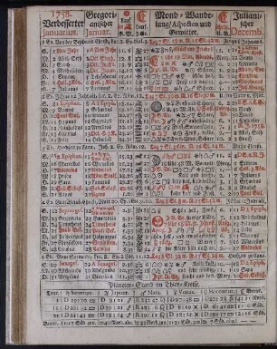 1758. Verbesserter Januarius.