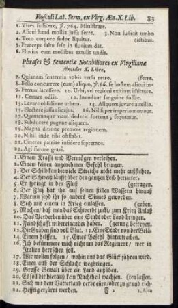 Phrases & Sententiae Notabiliores ex Virgilianae Aeneidos X. Libro.