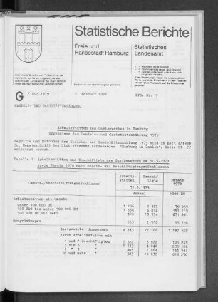 Arbeitsstätten des Gastgewerbes in Hamburg : Lfd. Nr. 9