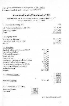 Kassenbericht des Elternbundes 1983