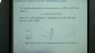 Heat content on the Heisenberg group