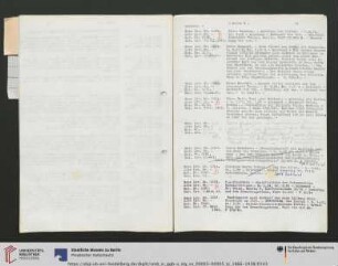 Neue Inv.Nr. 1216