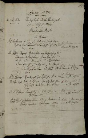 Verlagsbücher aus der Vandenhockschen Buch Handlung. Michaelis-Messe.