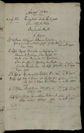 Verlagsbücher aus der Vandenhockschen Buch Handlung. Michaelis-Messe.