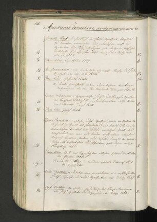 Apothecae domesticae, perigrinantium etc.