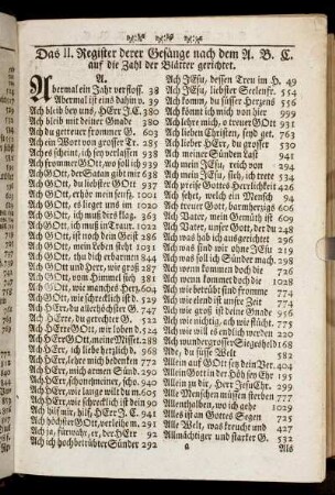 Das II. Register derer Gesänge nach dem A.B.C. auf die Zahl der Blätter gerichtet.