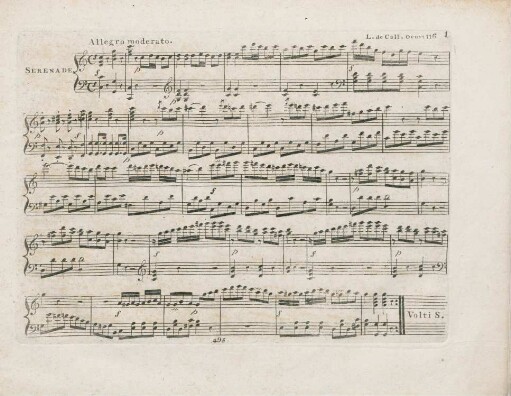 Piano Forte
