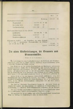 Die alten Wasserleitungen, die Brunnen und Brunnenwässer
