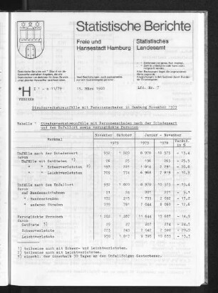 Straßenverkehrsunfälle mit Personenschaden in Hamburg November 1979 : Lfd. Nr. 7
