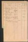 Standesamtsbuch der Stadt Aschaffenburg: Register Eheschließungen 1927 - 1929