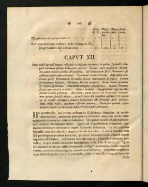 46-55, Caput XII - XIII