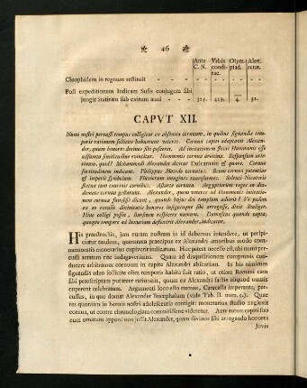 46-55, Caput XII - XIII