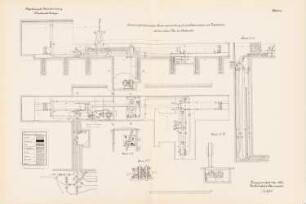 Regulierung der Weichselmündung: Hydraulische Bewegungseinrichtungen für Schleusentore: Schnitte