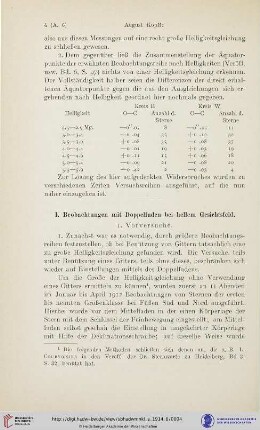 I. Beobachtungen mit Doppelfaden bei hellem Gesichtsfeld