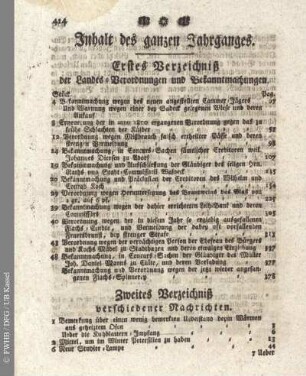 Inhalt des ganzen Jahrganges
