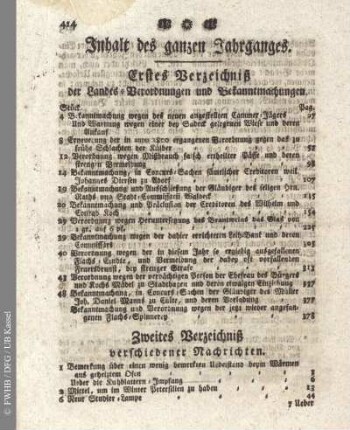 Inhalt des ganzen Jahrganges
