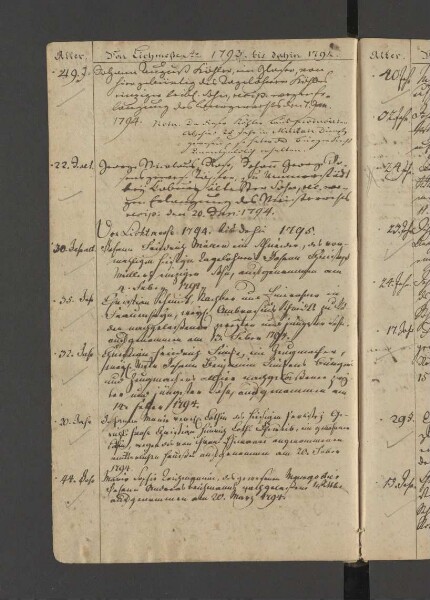 Bürgerbuch der Stadt Zeitz - 1701-1801