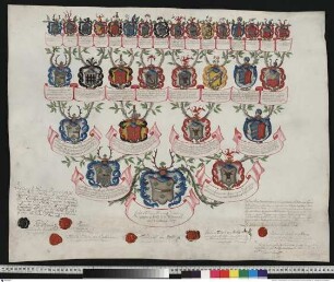 Goerne, Kurt Ferdinand von