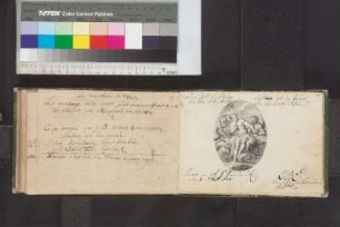 Gerlach, David Friedrich; Blatt 113v