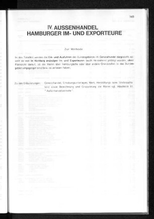 IV. Außenhandel Hamburger Im- und Exporteure