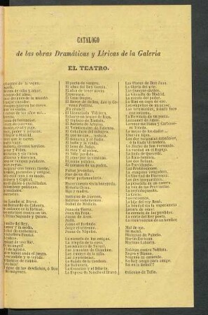 Catálogo de las obras Dramáticas y Líricas de la Galería