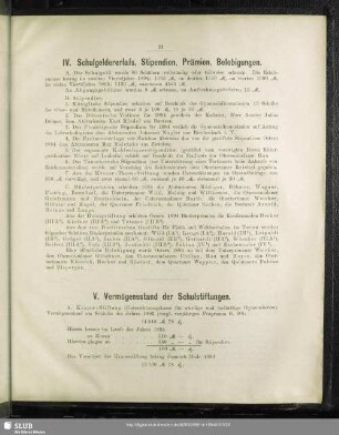 IV. Schulgelderlass. Stipendien, Prämien und Belobigungen