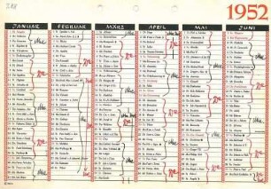 Jahreskalender 1952 der Marke Brunnen