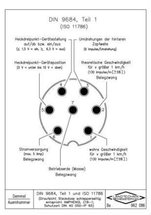 DIN 9684, Teil 1 und ISO 11786 (Draufsicht Steckdose schlepperseitig, entspricht AMPHENOL C16-1, Schutzart DIN40 050 - IP 65)