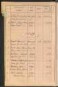 Standesamtsbuch der Stadt Aschaffenburg: Register Eheschließungen 1927 - 1929