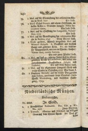 240-249, Niederländische Müntzen.