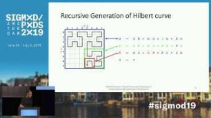 Cache-oblivious High-performance Similarity Join